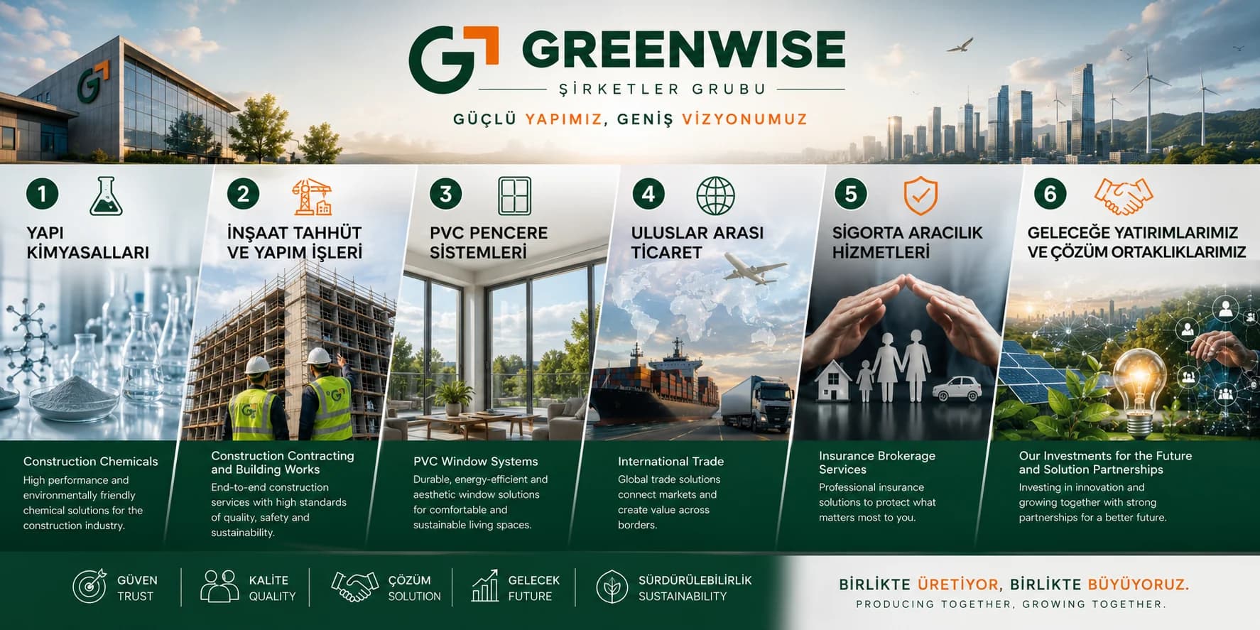 Graphic presenting the six fields and values of GREENWISE Group of Companies